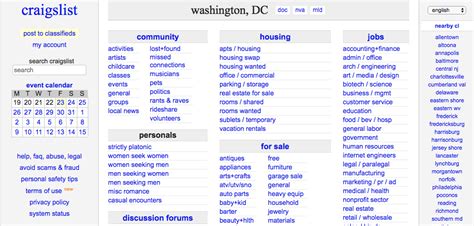 craigslist personals southwest va